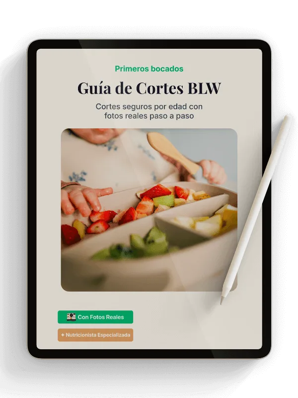 Guía de Cortes BLW